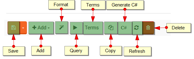Figure 1. Studio. Index Edit View. Action Bar.