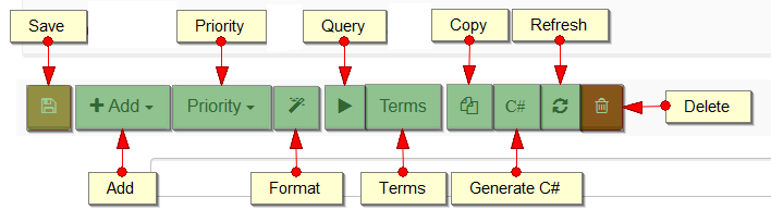 Figure 1. Studio. Index Edit View. Action Bar.