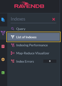 Figure 1. List Of Indexes