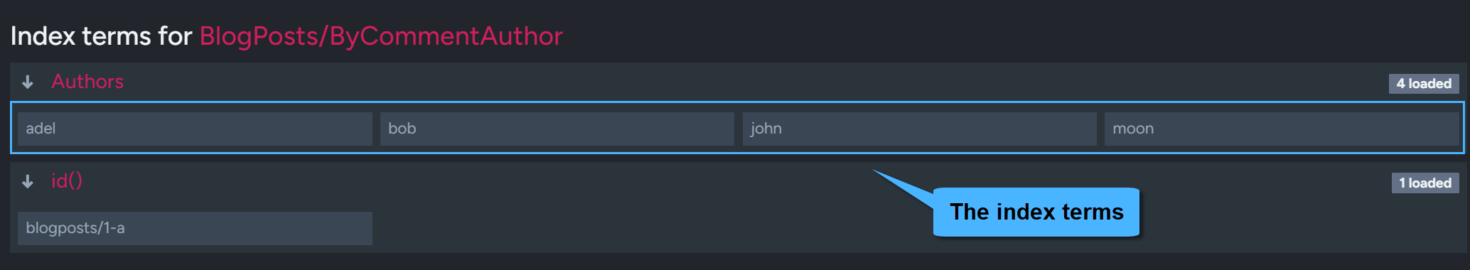 &quot;Index Terms&quot;