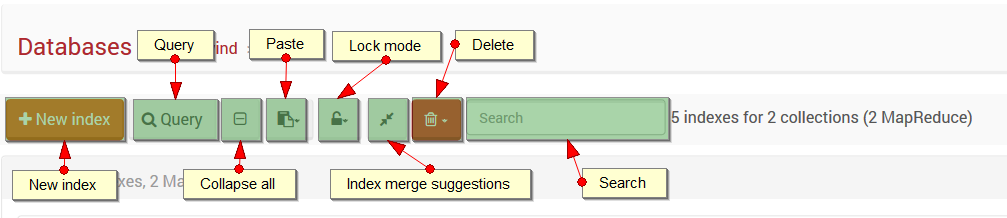 Figure 0. Studio. Indexes View. Action Bar.