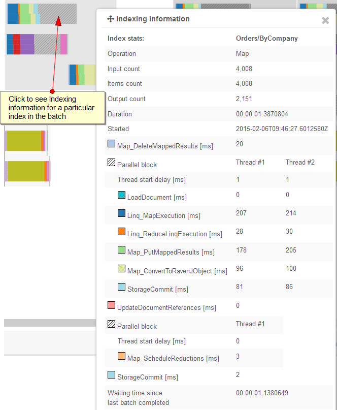 Figure 3. Studio. Status. Indexing information.
