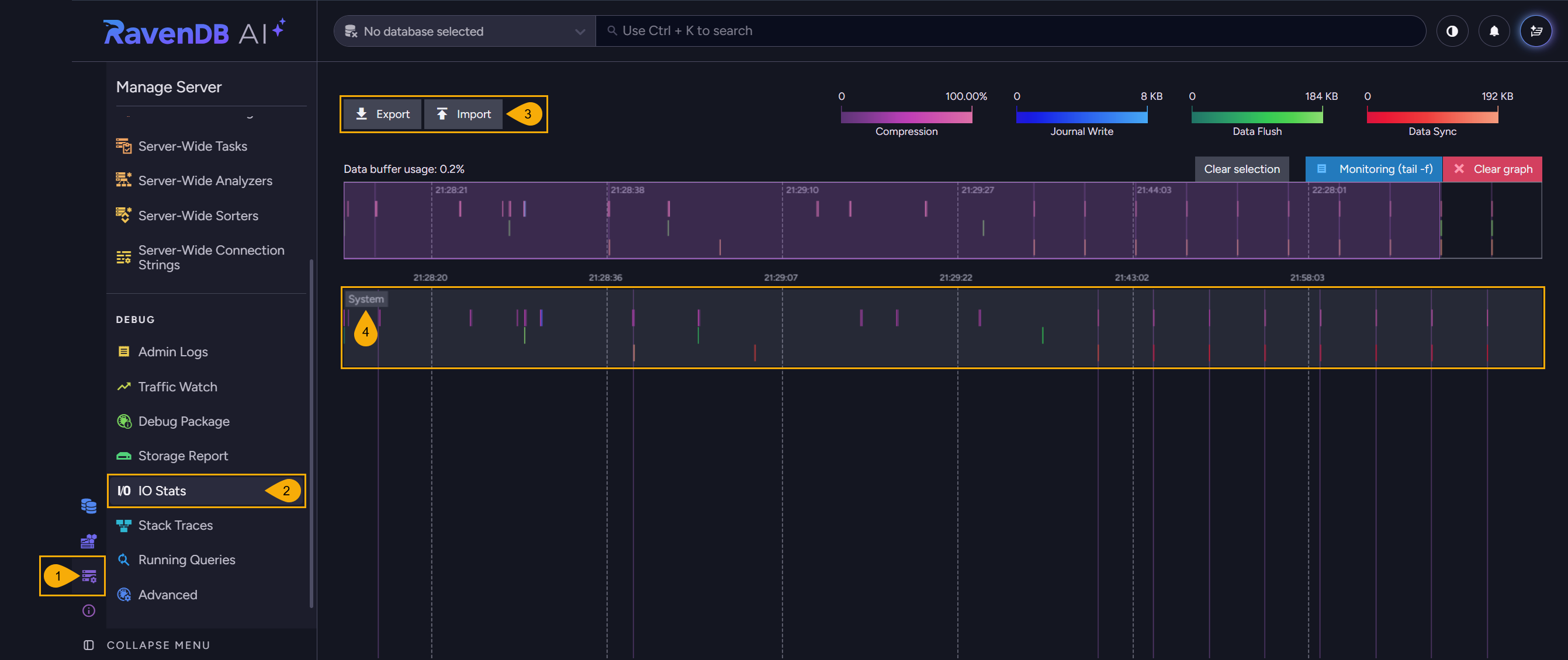 The server-wide IO Stats view