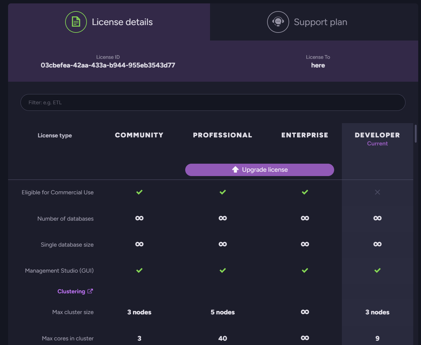 License Details tab