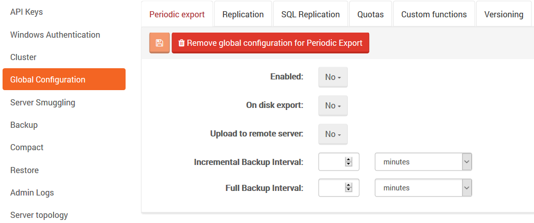 Figure 1. Manage Your Server. Global Configuration.