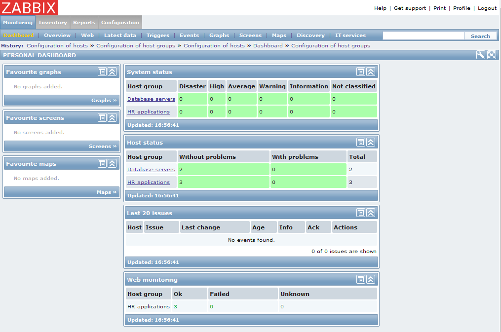 Figure 1. Monitoring : How to setup Zabbix monitoring: Dashboard