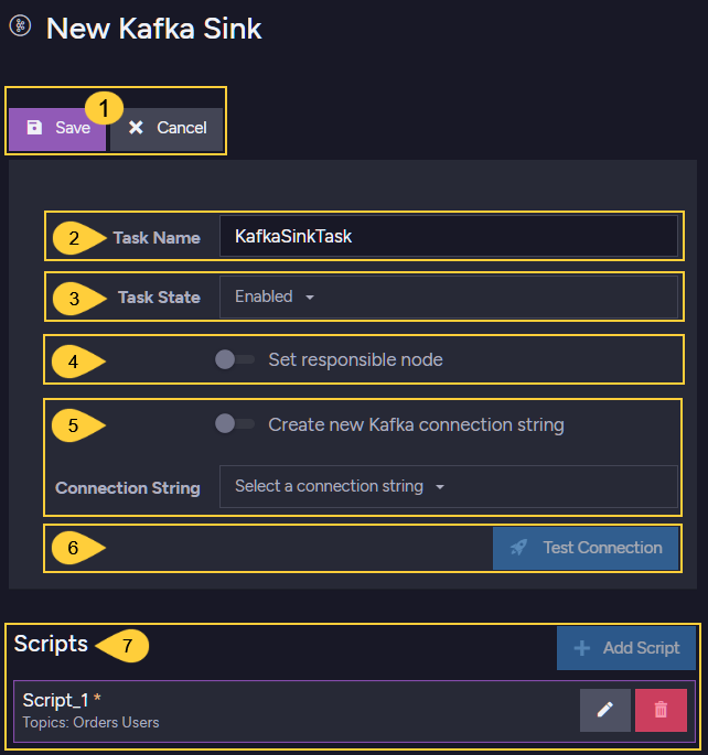 New Kafka Sink
