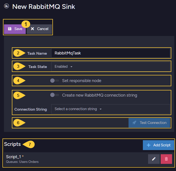 New RabbitMQ Sink