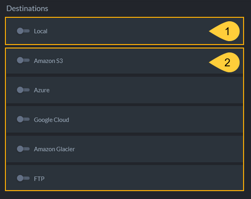 &quot;OLAP ETL destinations&quot;