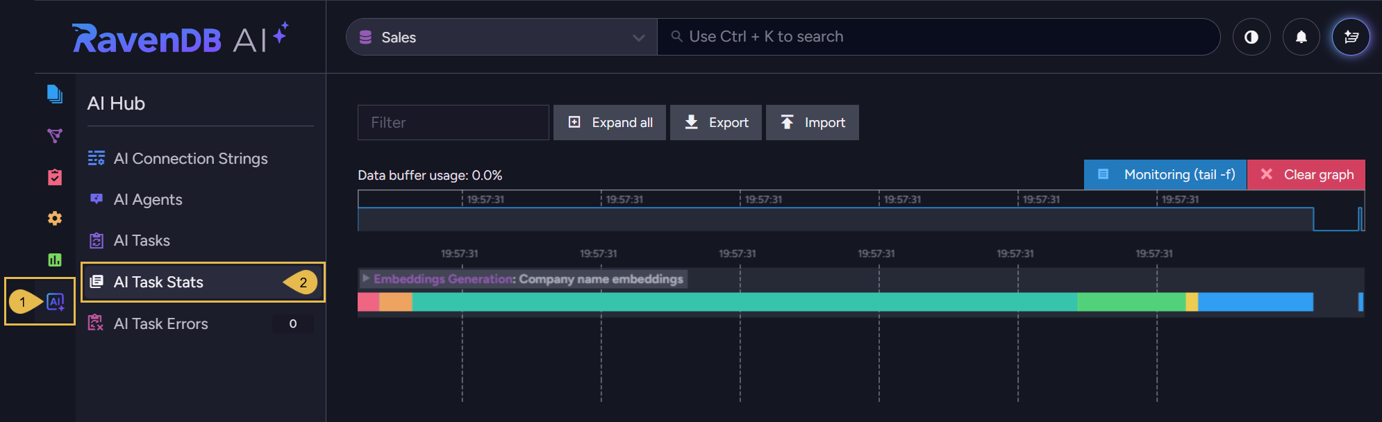 The AI Task Stats view