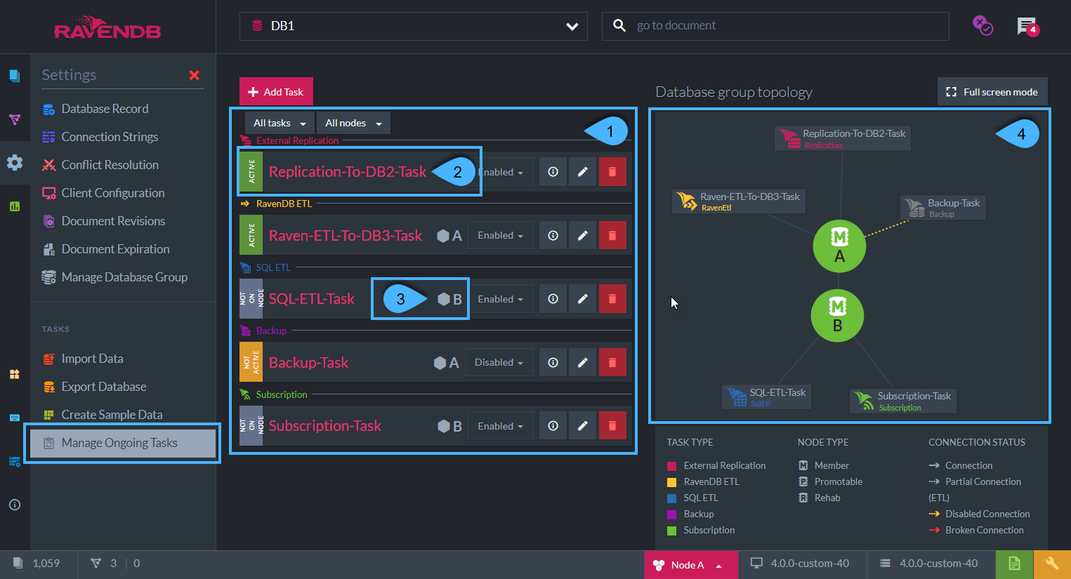 Figure 1. Ongoing Tasks View
