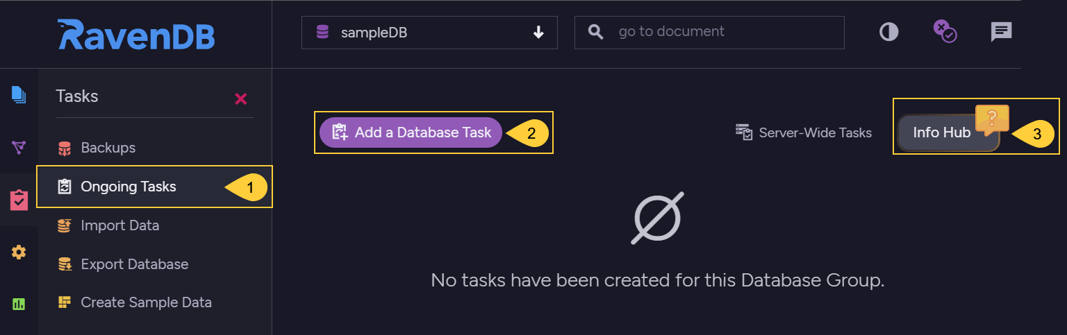 Ongoing Tasks