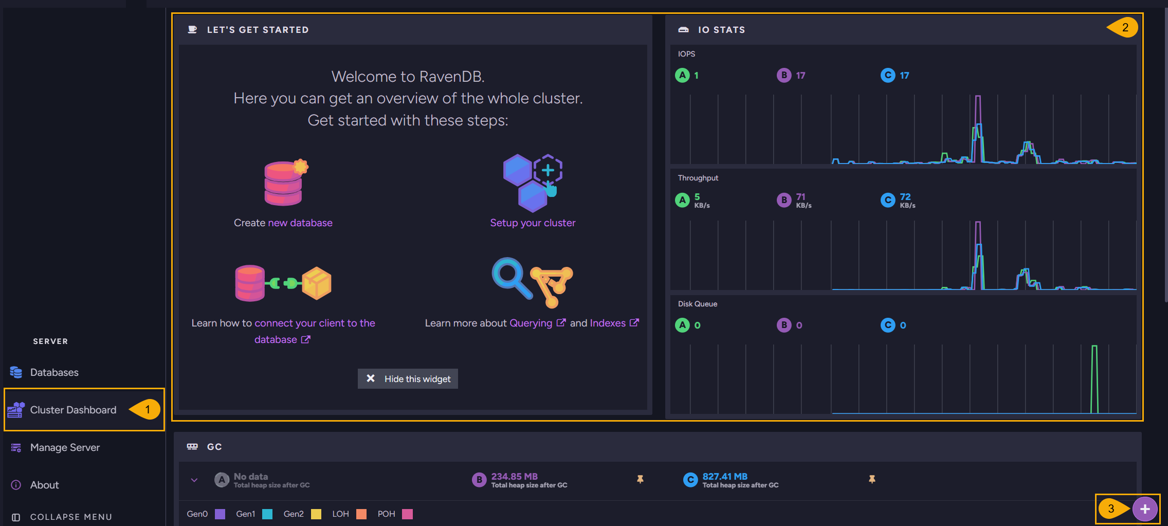 The Cluster Dashboard