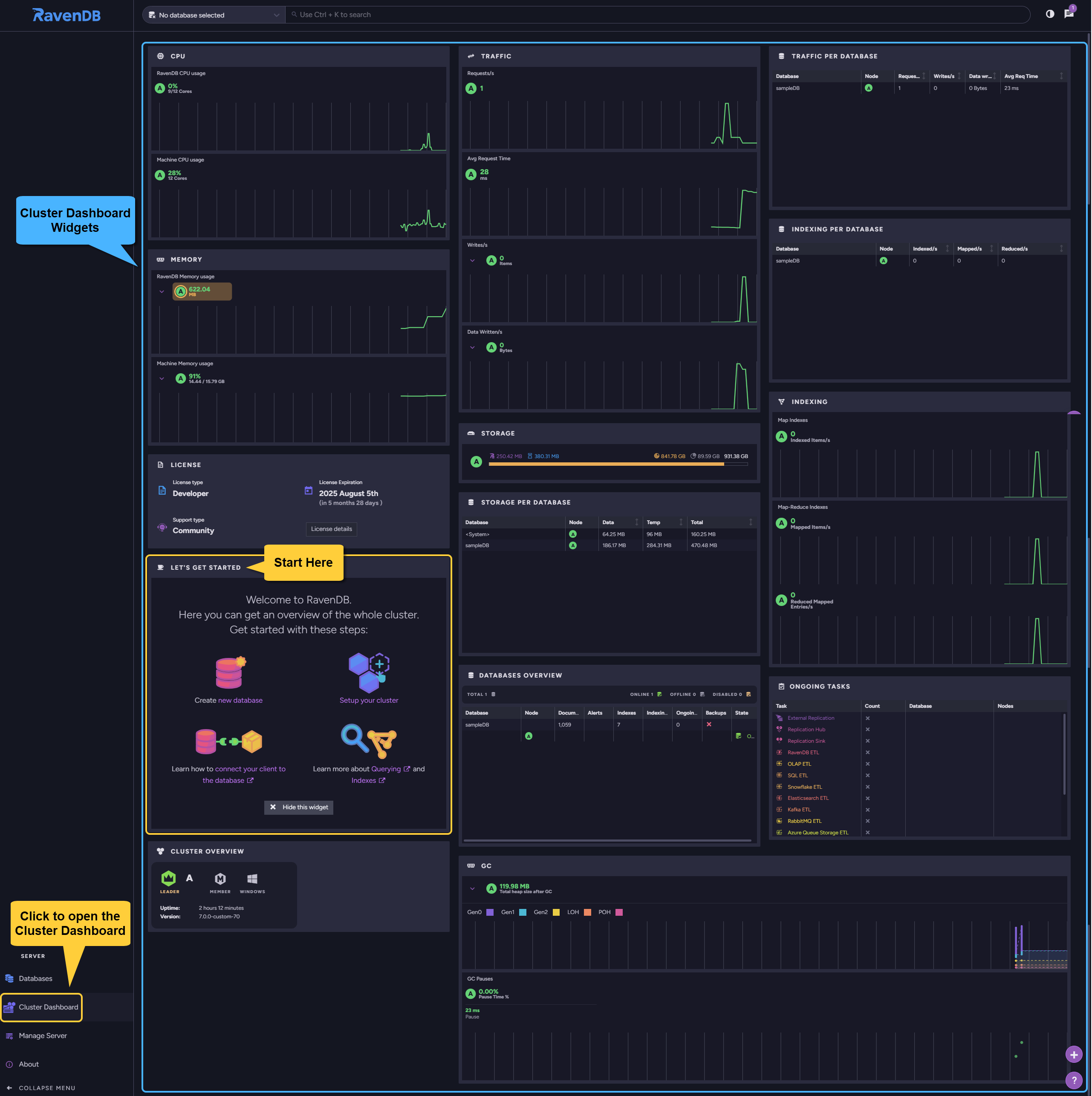 Cluster Dashboard