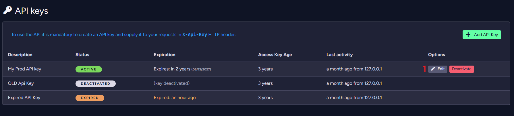 Edit API Key