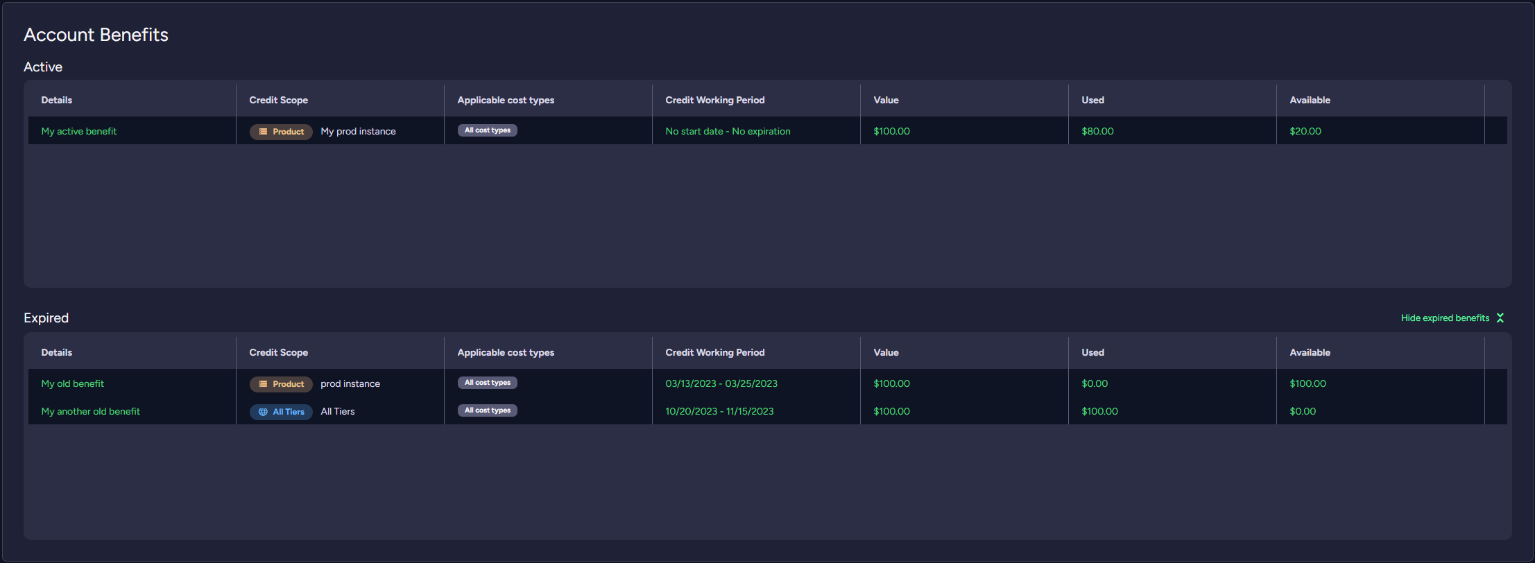 The Account Benefits widget