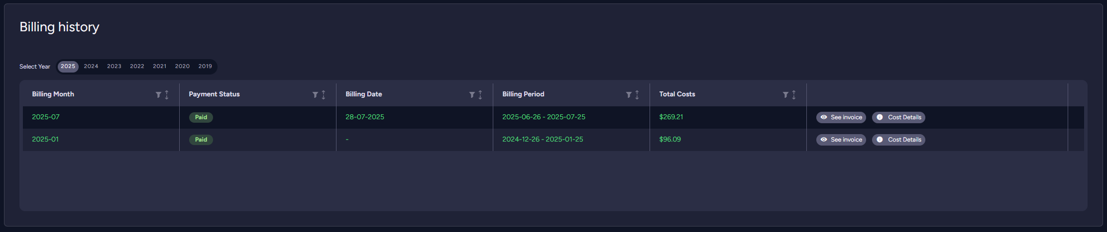 The Billing History widget