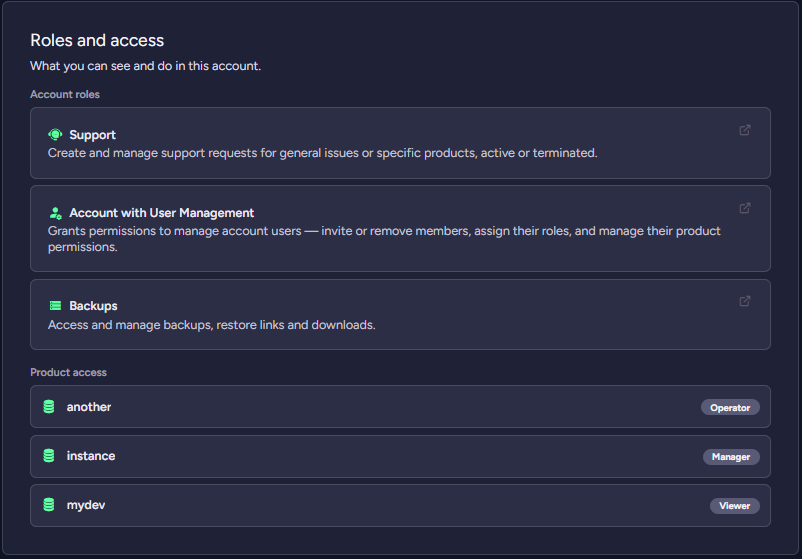 "Roles and access section"