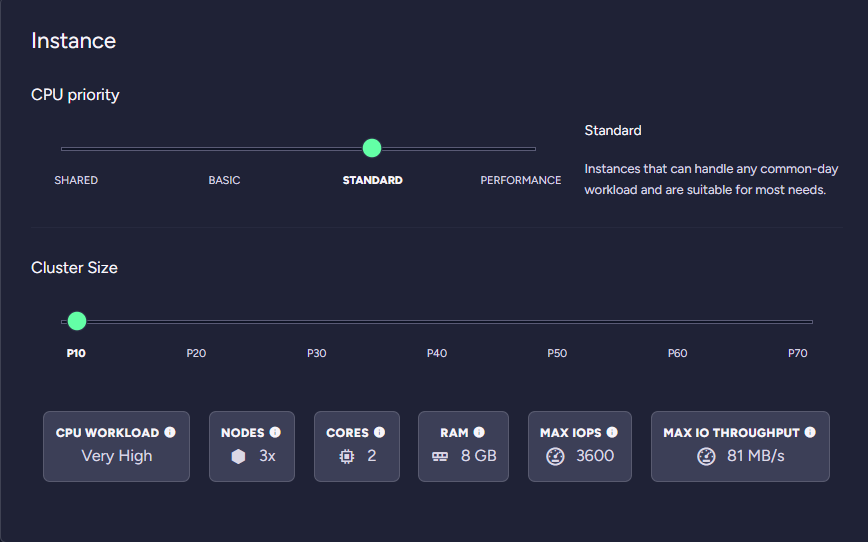 Production: Standard P10
