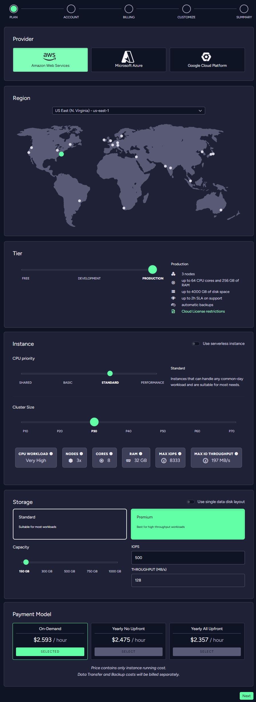 Plan Provider Region &amp; Tier