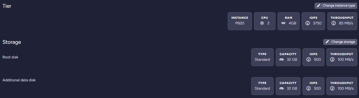 Manage Product tab