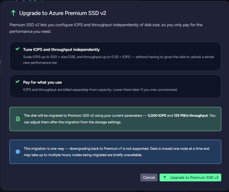 "Figure - Upgrade to Azure Premium SSD v2 modal with IOPS and Throughput fields"