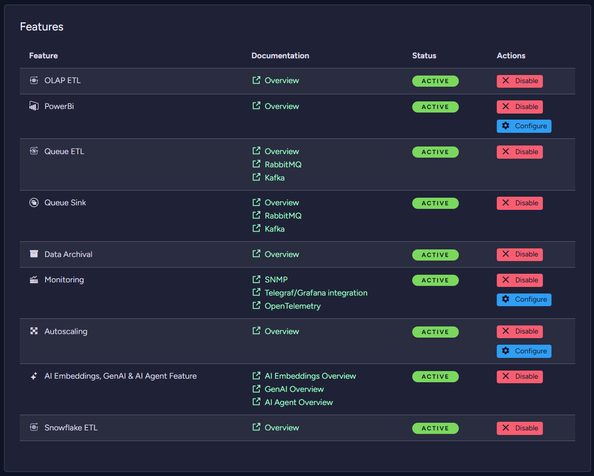 "Figure 19 - Manage Features: Configure or disable features"