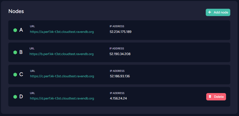 &quot;Figure 21 - Nodes: Manage additional nodes&quot;