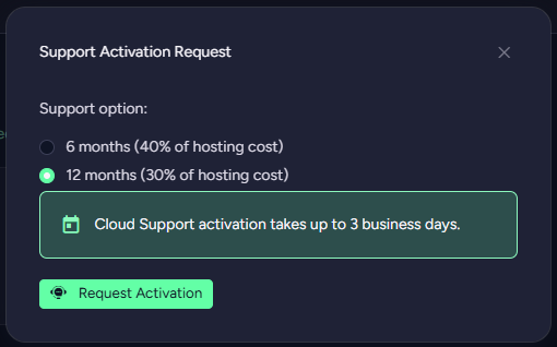 "Figure 5 - Support Activation Request Form"