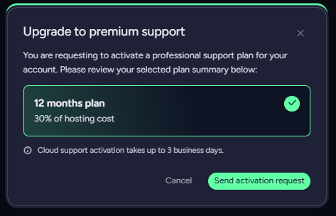 Upgrade to premium support: 12 months plan