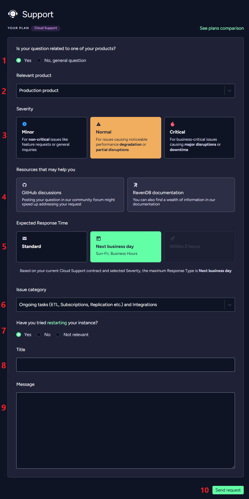 Support Product-Related Message