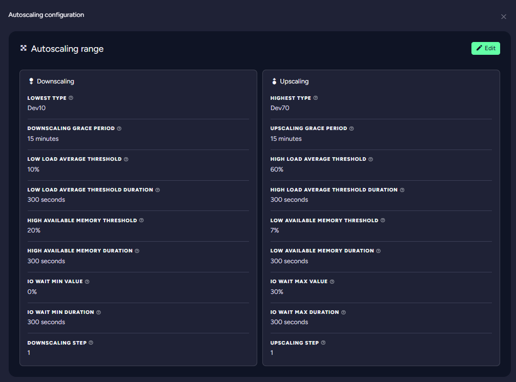 Autoscaling Configuration