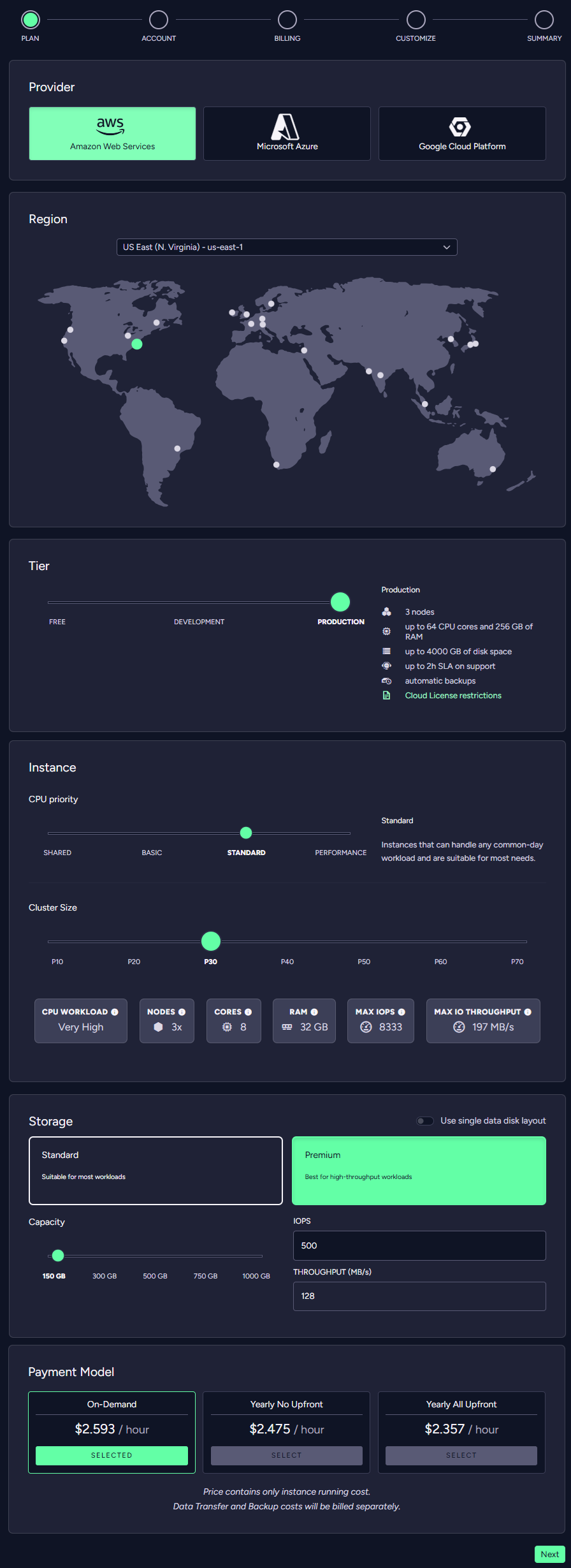 "Figure 2 - Plan Provider Region &amp; Tier"
