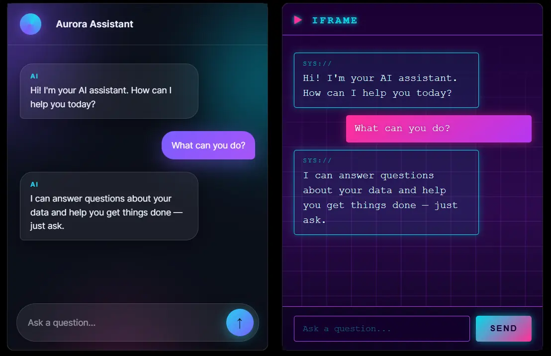 Widget restyled with custom CSS examples