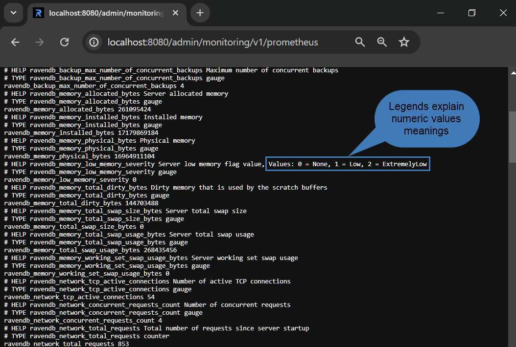 RavenDB: Prometheus Endpoint Output