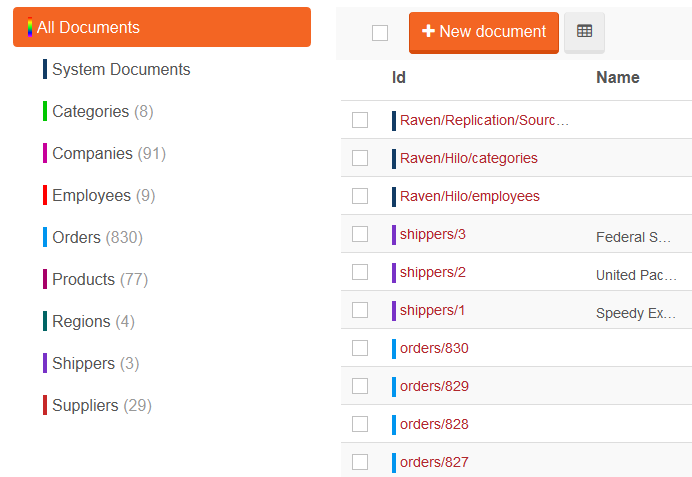 Figure 5. Studio. Replication. Slave. Documents.