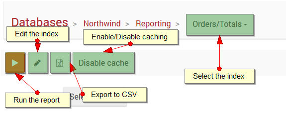 Figure 1. Studio. Reporting View.