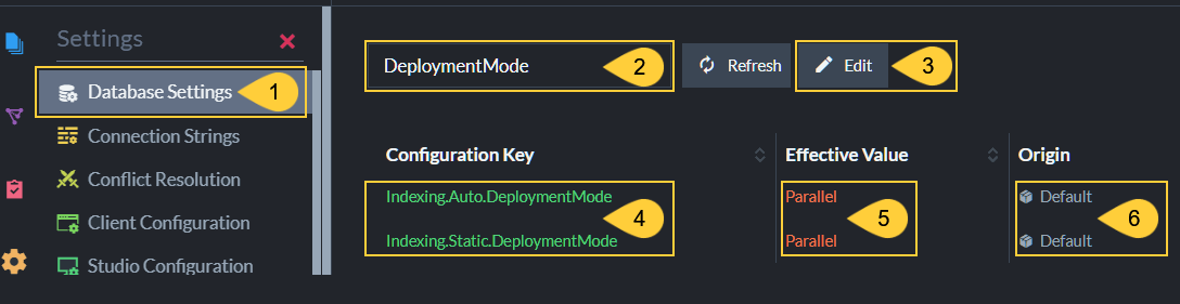 Database Configuration Keys