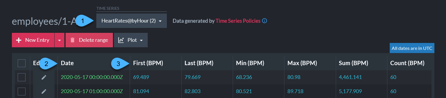 &quot;Rollup time series entries&quot;