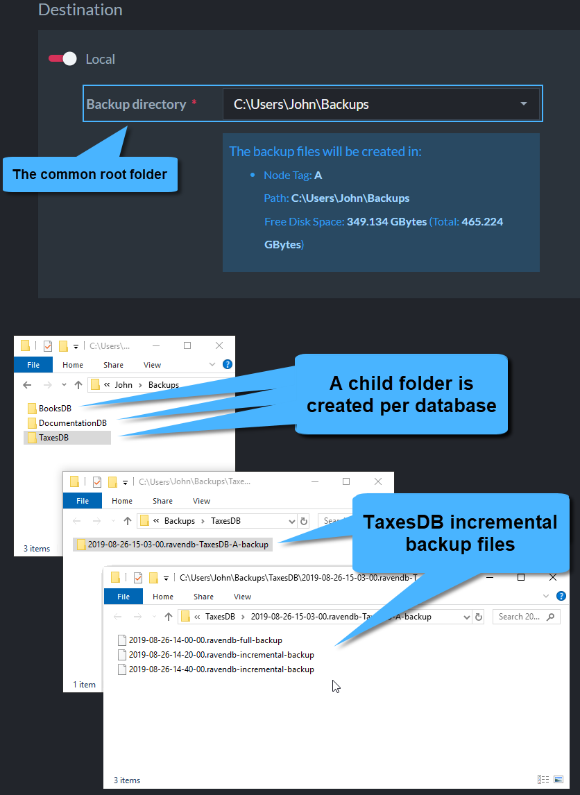 Figure 5. Backup Destination Folder
