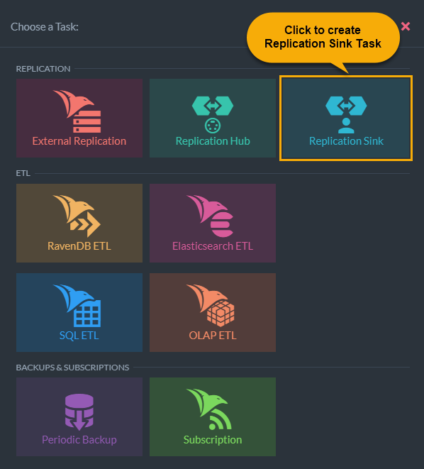Figure 2. Create a Replication Sink Task