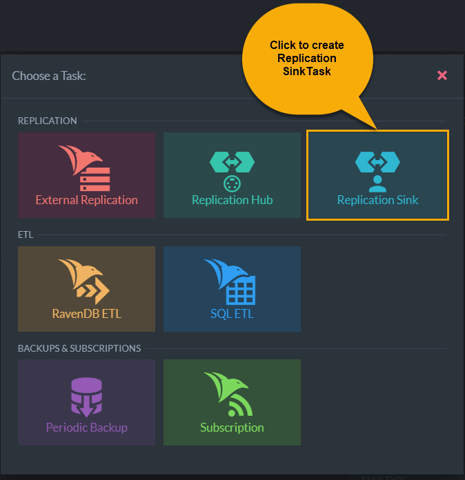 Figure 2. Create a Replication Sink Task
