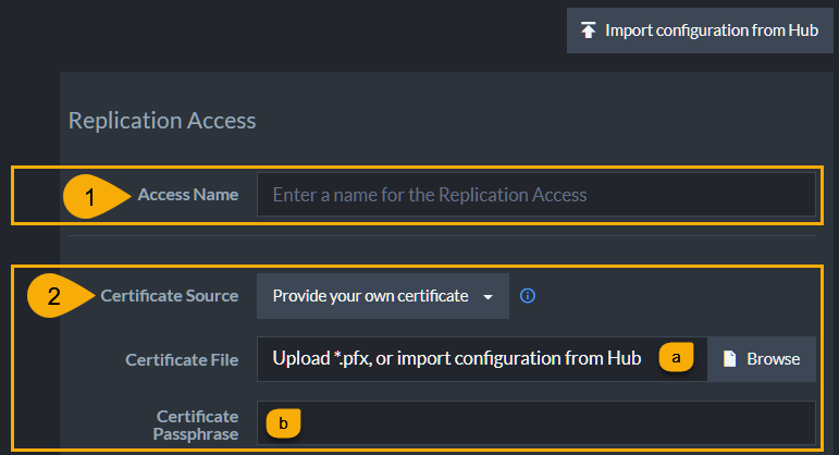 Figure 7. New Replication Access