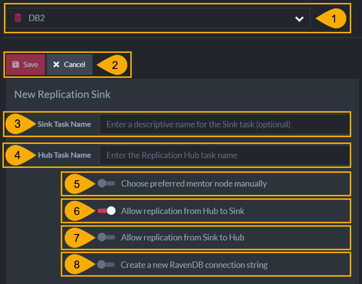 Figure 4. New Replication Sink