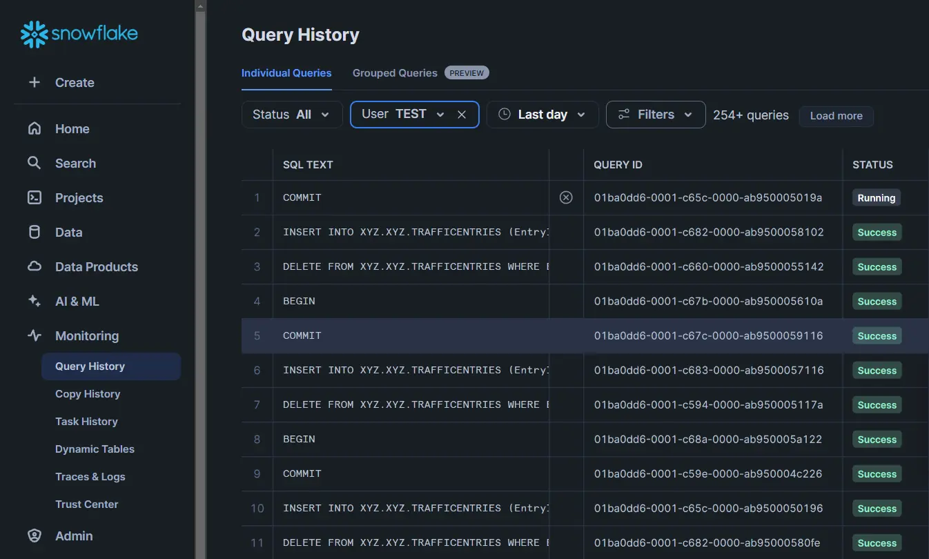 Snowflake Query History view listing INSERT, DELETE, BEGIN, and COMMIT queries against TRAFFICENTRIES with Running and Success statuses