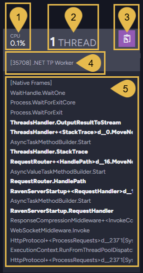 A box of the stack graph