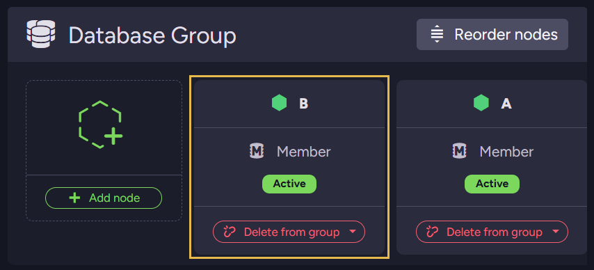 The replacement promoted, the failed node removed