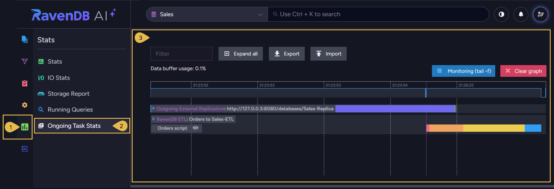 Opening the Ongoing Task Stats view