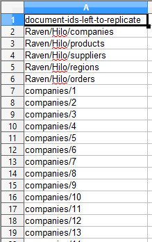 Figure 6. Studio. Status. Replication Stats. Exported CSV.