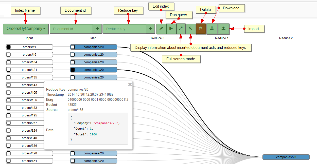 Figure 1. Status. Map/Reduce Visualizer.